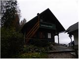 Kolnica - Hunting cottage Talež